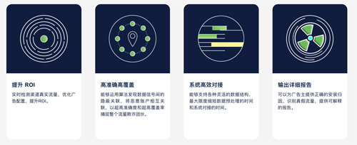 DataVisor維擇科技將在2021CJ BTON展區(qū)再續(xù)精彩，引領技術推廣服務新高度